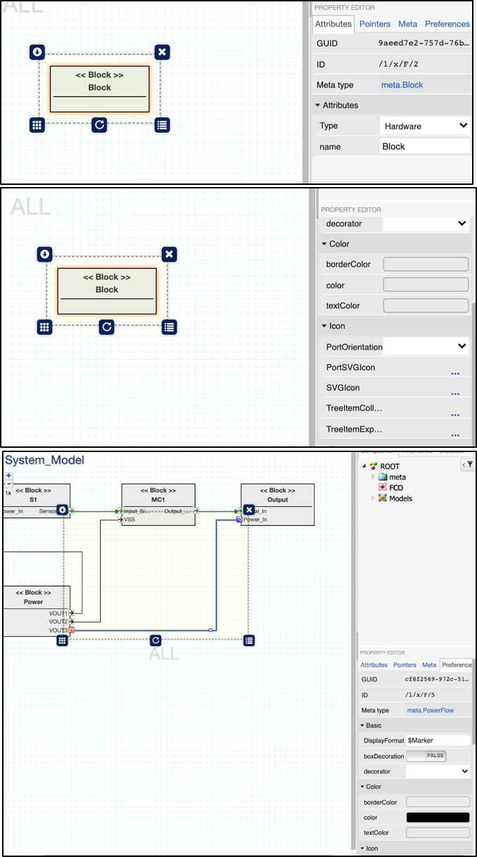 SysML Block.