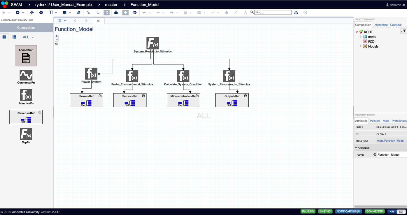 CompletedFnModel.