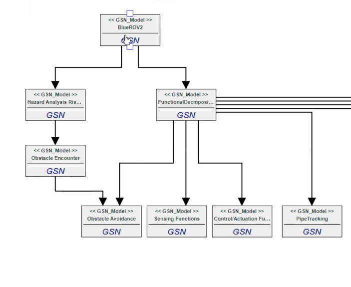 ExampleFnDecompModel.